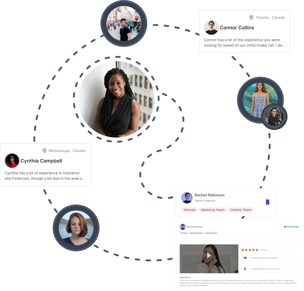 orbit image with a freelance recruiter and their connections